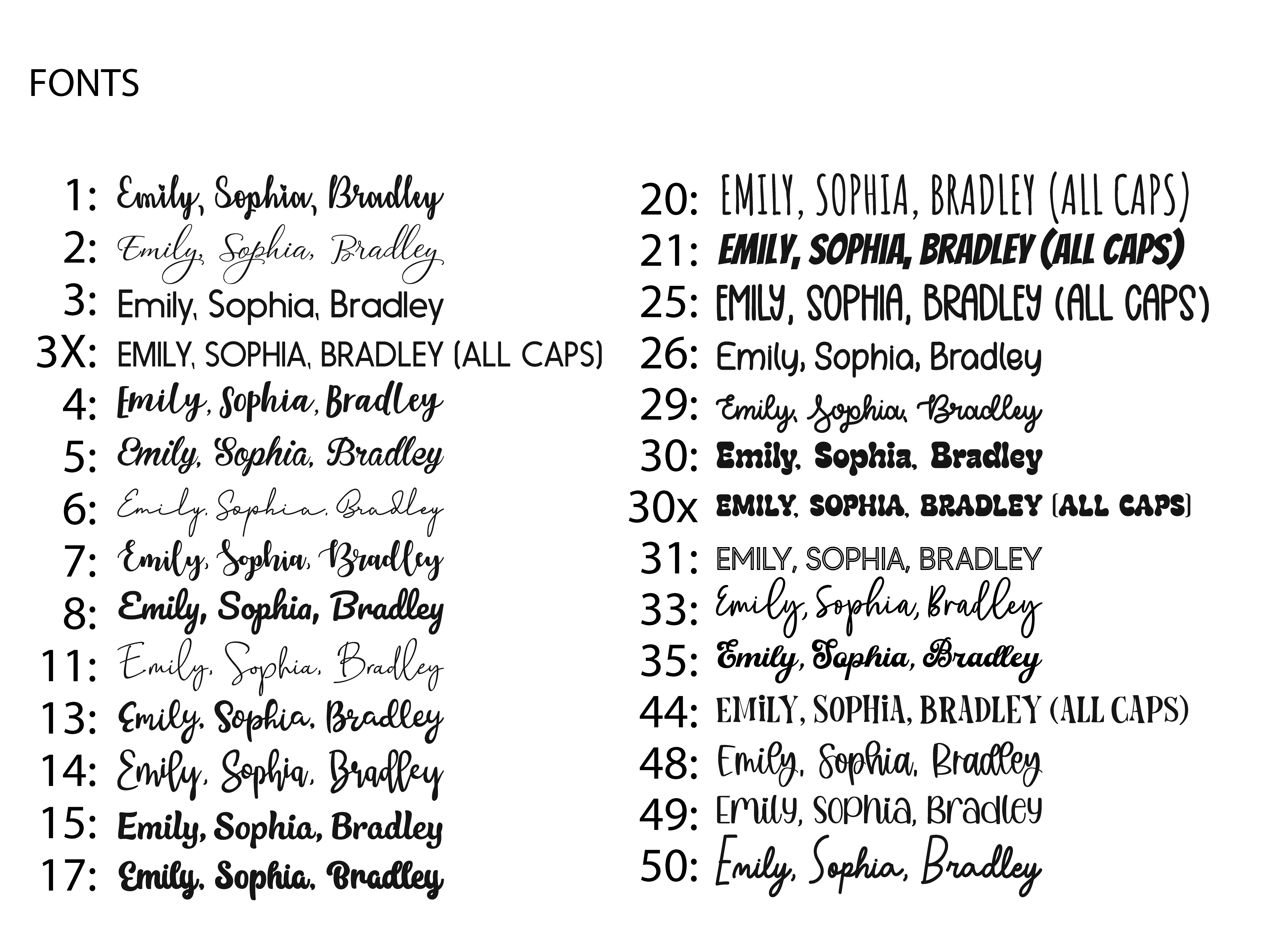 Boho Pet Memorial Decor Framed Dog Ear Drawing Keepsake