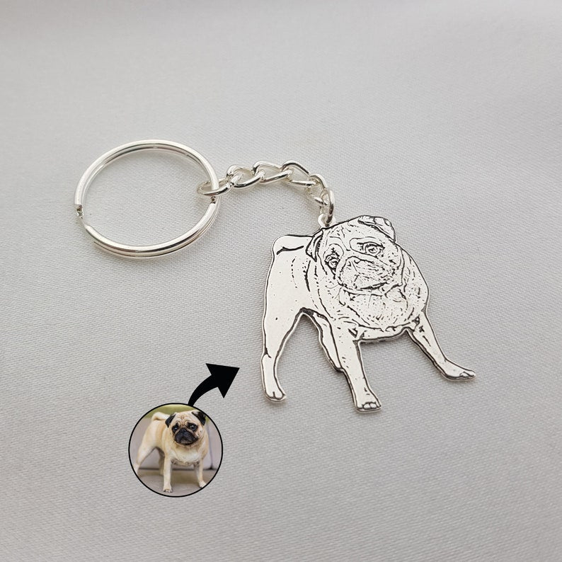 Pet Keychain Personalized