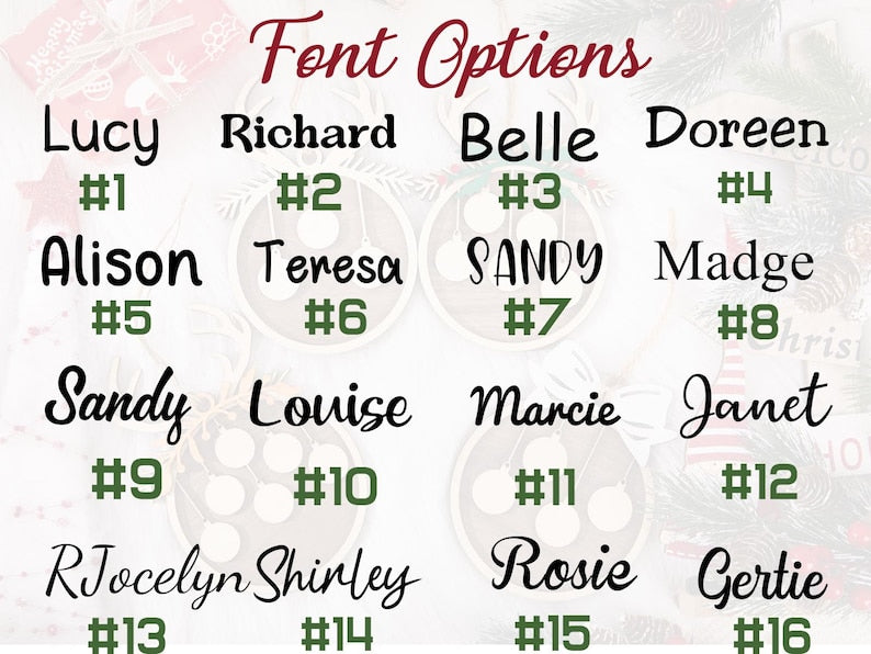 Personalized Family Christmas Ornament